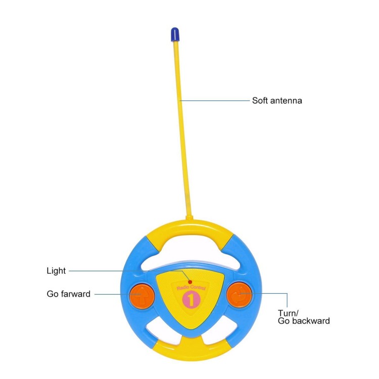 tonor wyscigowka zdalnie sterowana.jpg