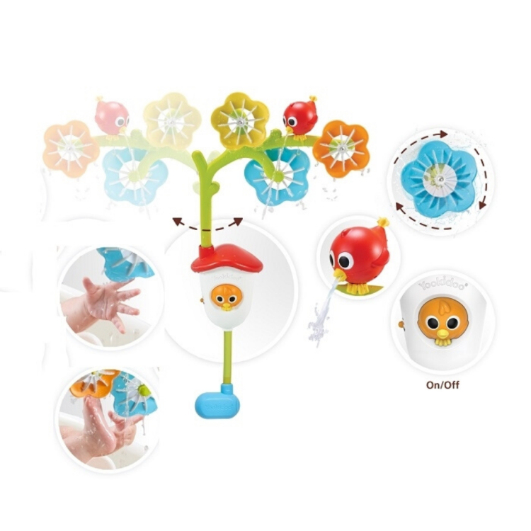 3-Yookidoo Karuzela sensoryczna kwiatki.png